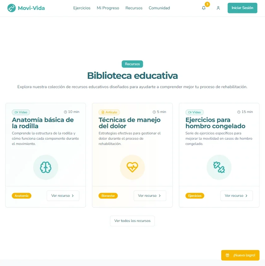 Proceso: Diseño Visual Motivador